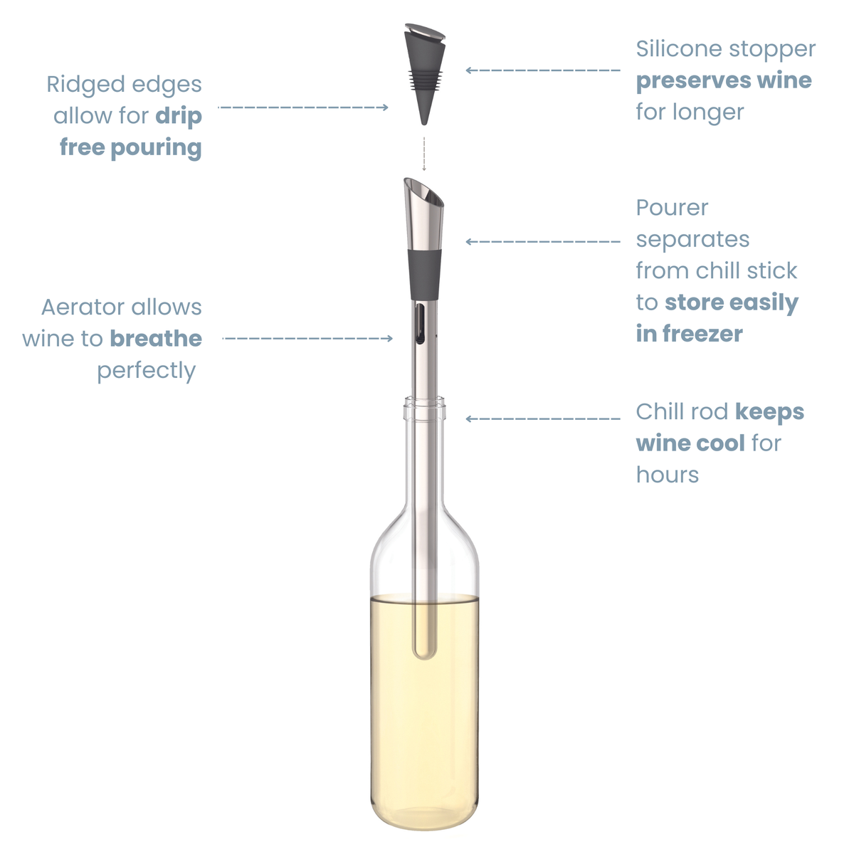 Stainless Steel Wine Chill Stick